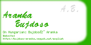 aranka bujdoso business card